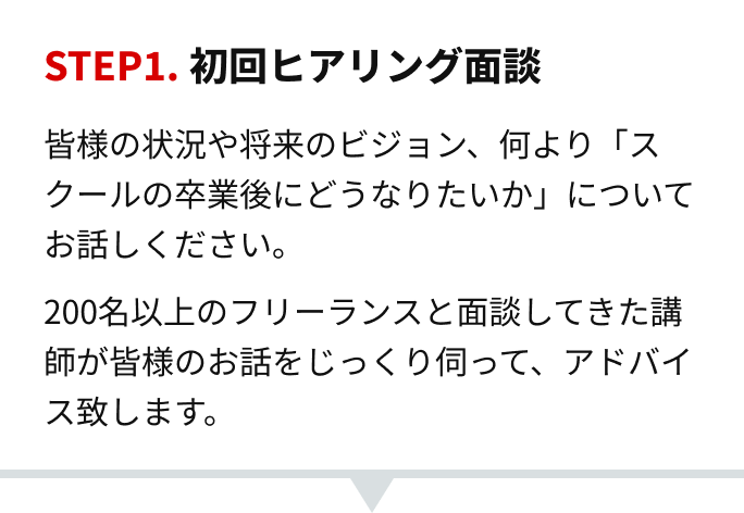 初回ヒアリング面談