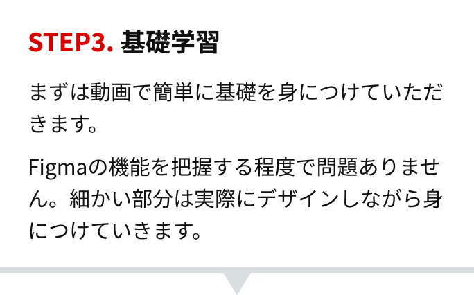基礎学習
